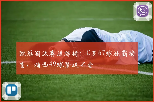 欧冠淘汰赛进球榜：C罗67球独霸榜首，梅西49球紧追不舍